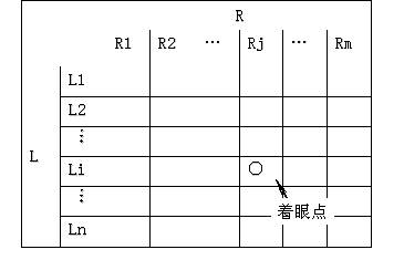 泉州ISO9000質量認證
