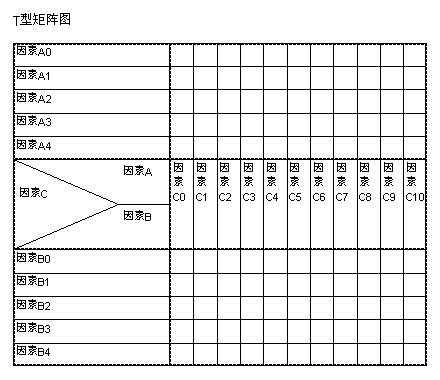 泉州ISO9000質量認證