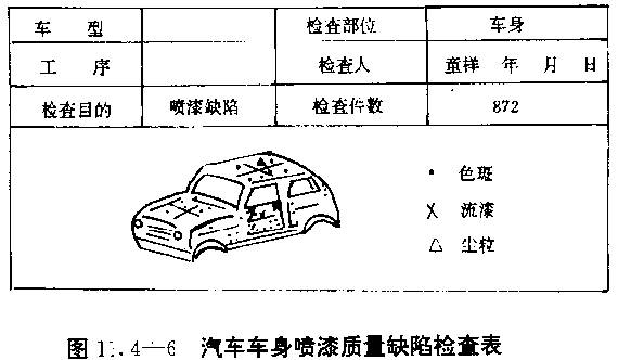 泉州ISO9000質量認證