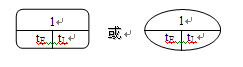 廈門ISO9000質量認證